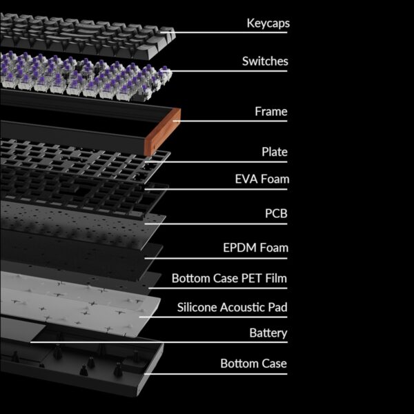 Keychron K4 HE Wireless Magnetic Mechanical Keyboard - Image 4